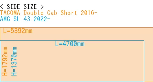 #TACOMA Double Cab Short 2016- + AMG SL 43 2022-